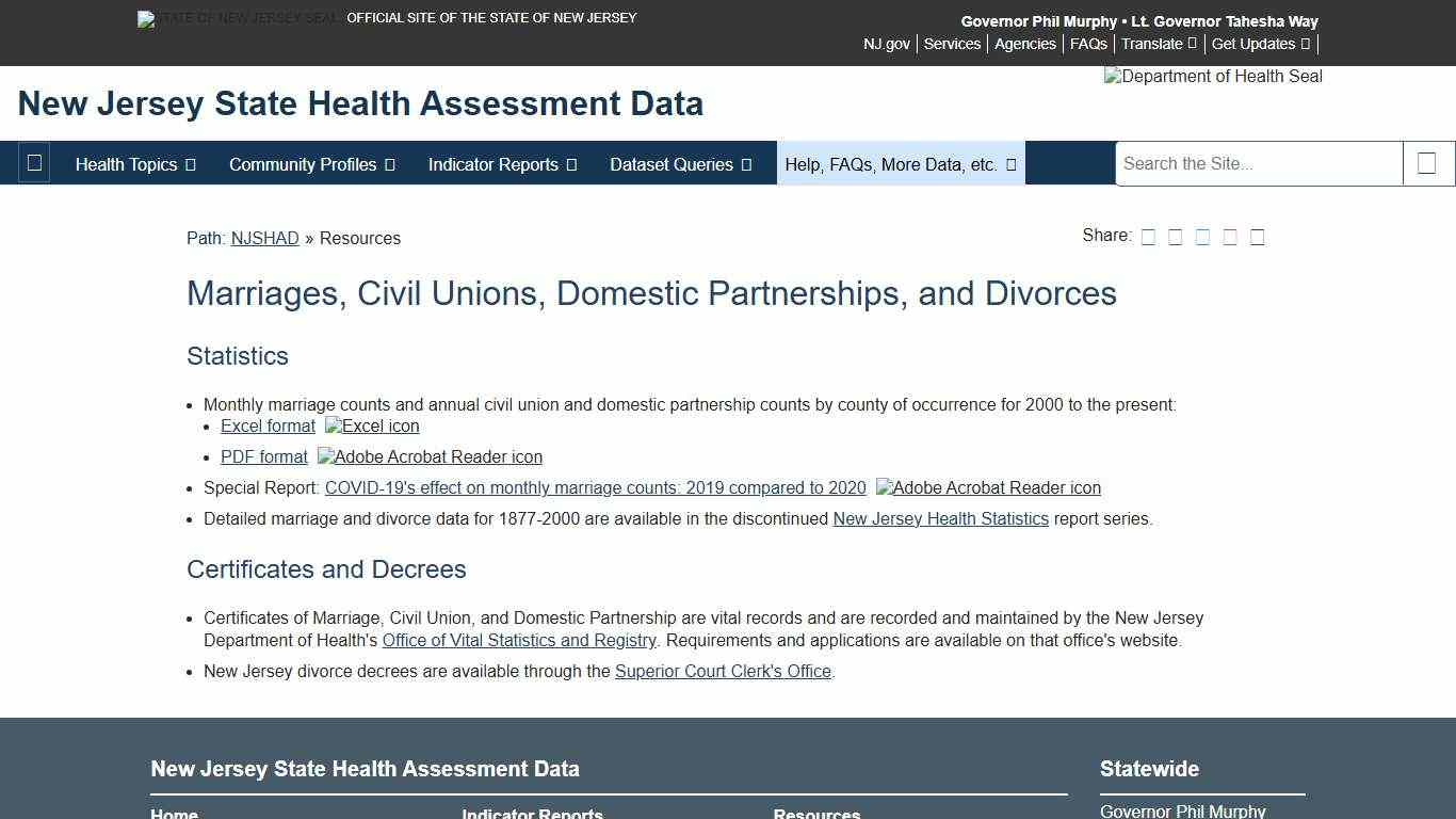 NJSHAD - Marriages, Civil Unions, Domestic Partnerships, and Divorces